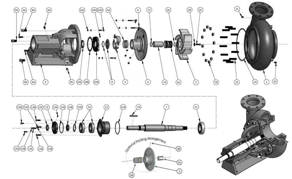 4X3x13 Mission Sandmaster Pump, Mechanical Seal Centrifugal Pump